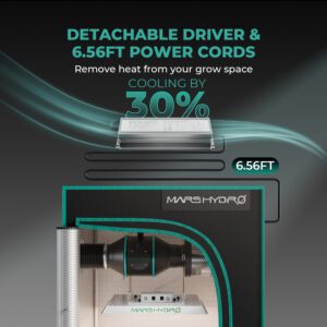2024 Mars Hydro TS 1000 Täisspektriga LED kasvulamp 150W hämardatav Pflanzenlampen 11