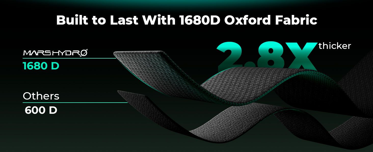 Kvaliteetsed Mars Hydro Kasvatustelgid Eestis Laos Müük ja Hind