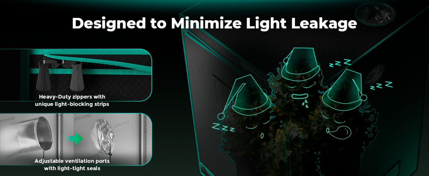 Kvaliteetsed Mars Hydro Kasvatustelgid Eestis Laos Müük ja Hind