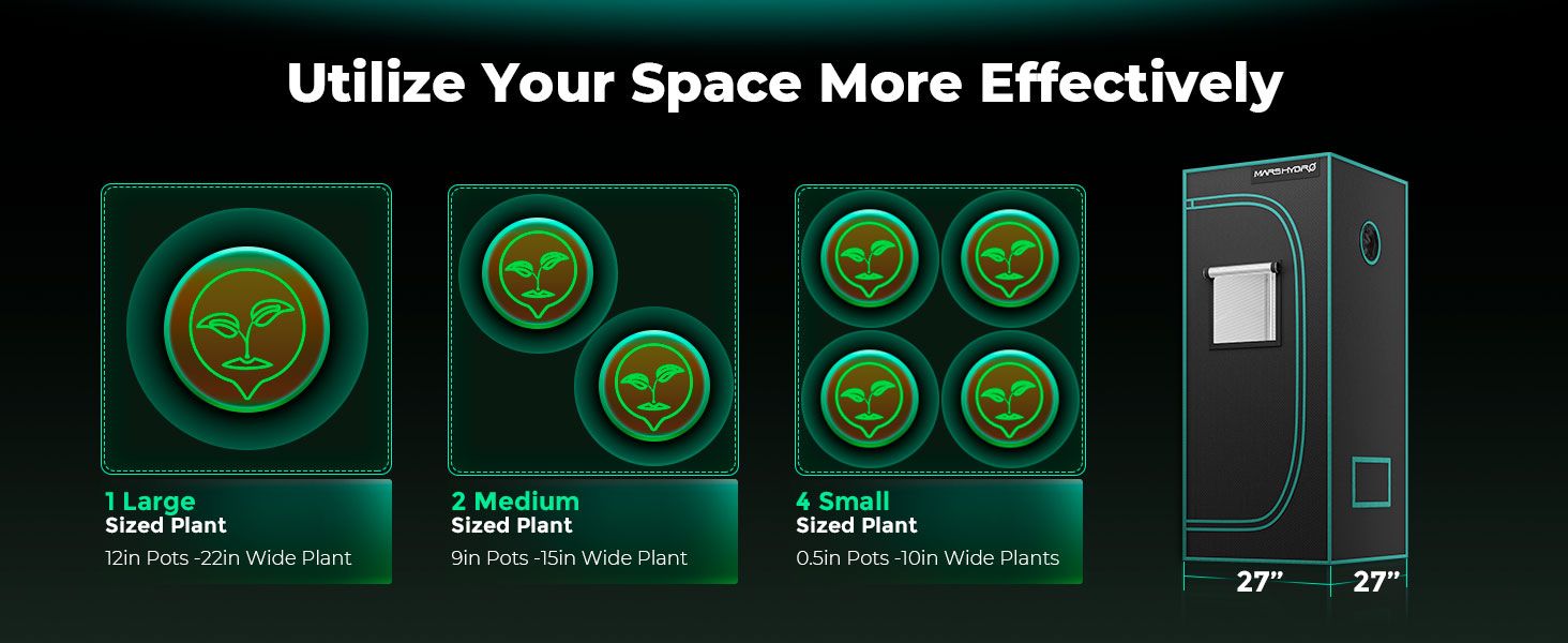 Kvaliteetsed Mars Hydro Kasvatustelgid Eestis Laos Müük ja Hind