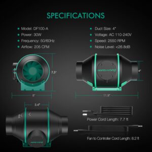 Mars Hydro 4-tolline Inline õhutusventilaator kiiruse regulaatoriga 5