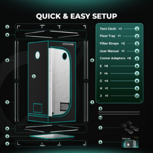 Mars Hydro 70x70x160cm Kvaliteetne Kasvatustelk Taimede Siseruumis Kasvatamisek (1)