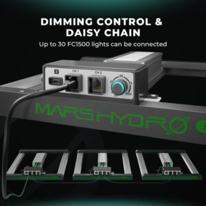 Mars Hydro FC 1500-EVO Samsung LM301H EVO 150W LED kasvulamp 70x70cm kasvatustelgile (1-3 taime) 7