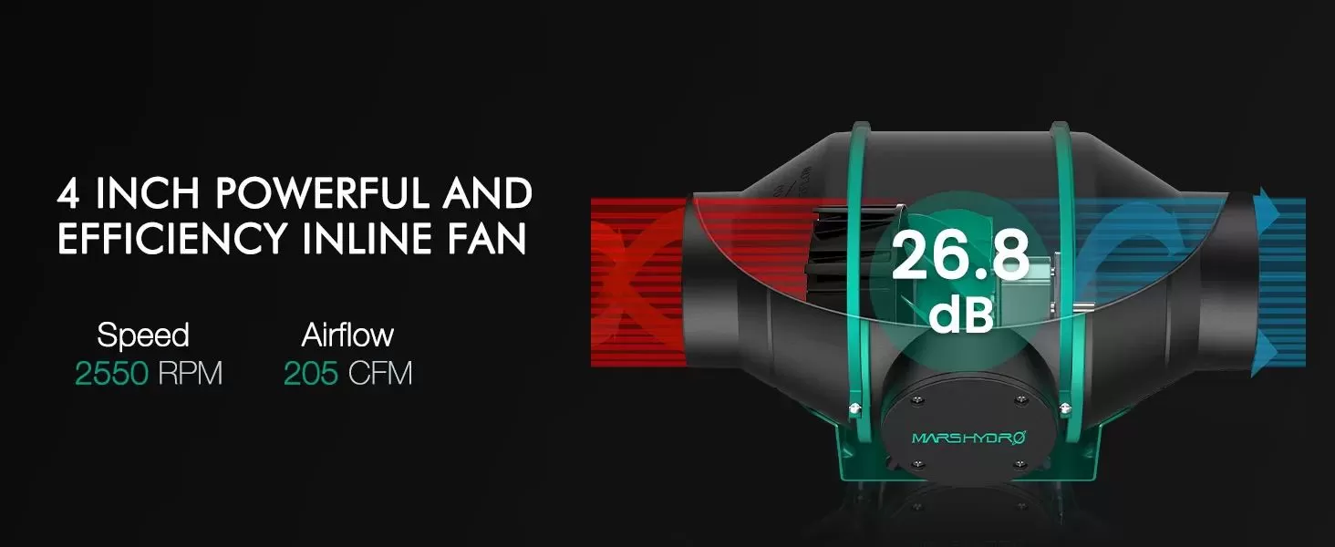 Mars Hydro FC-E1500 LED Taimekasvatuslamp+70x70x160cm Kasvatustelgi Komplekt Toataimedele