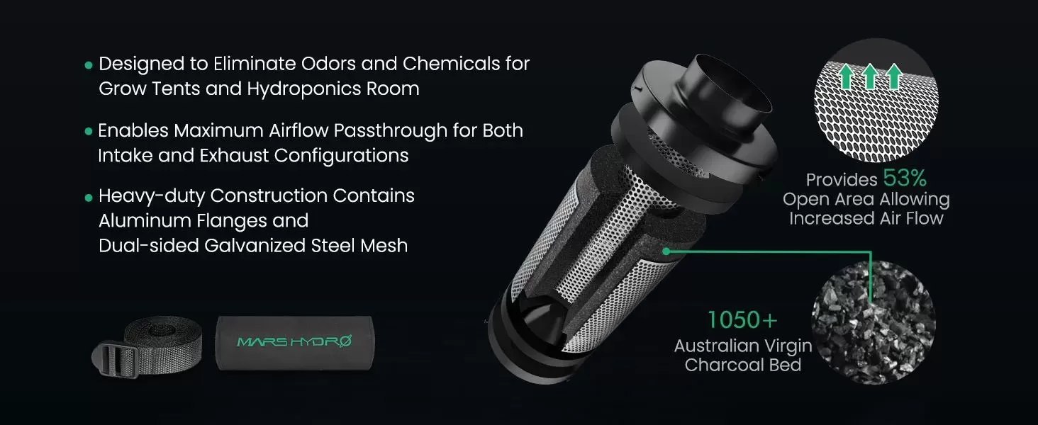 Mars Hydro FC-E1500 LED Taimekasvatuslamp+70x70x160cm Kasvatustelgi Komplekt Toataimedele