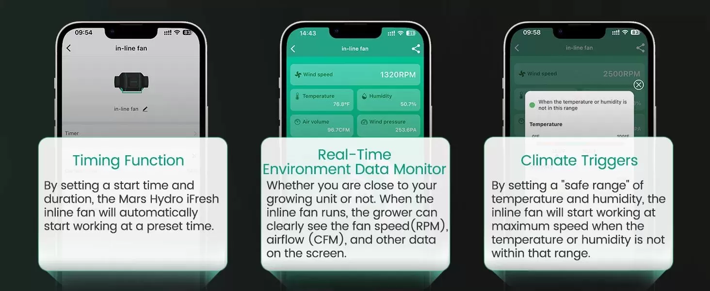 Mars Hydro FC-E1500 LED Taimekasvatuslamp+70x70x160cm Kasvatustelgi Komplekt Toataimedele