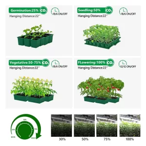 Mars Hydro SP-6500 650W LED Taimekasvatuslamp Tootmiskasvuhooonete Jaoks Samsung LM301B LED Kiipidega