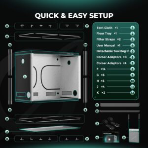 Taime Kasvatustelk Kasvutelk Taimetuba 240x120x200cm Mars Hydro grow tent1 (1)