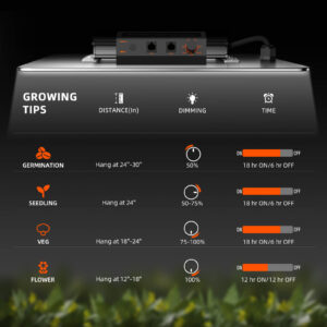 2024.-aasta-uusim-versioon-Spider-Farmer-SF2000Pro-Samsung-LM301H-EVO-LED-kasvatuslamp-3-taimele