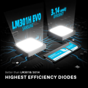 2024.-aasta-uusim-versioon-Spider-Farmer-SF2000Pro-Samsung-LM301H-EVO-LED-kasvatuslamp-3-taimele