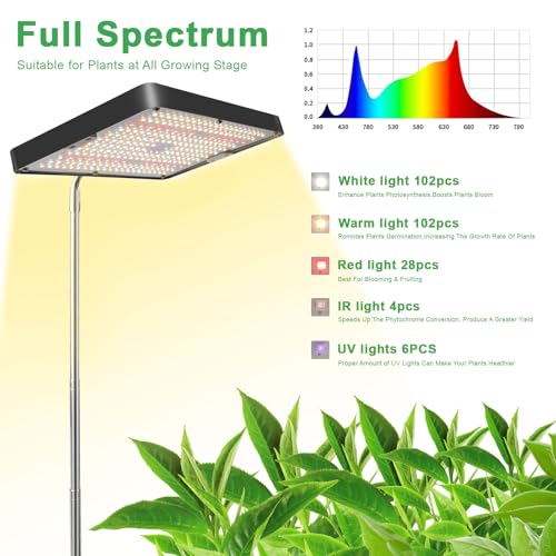 LED Taimelamp Täisspektrum