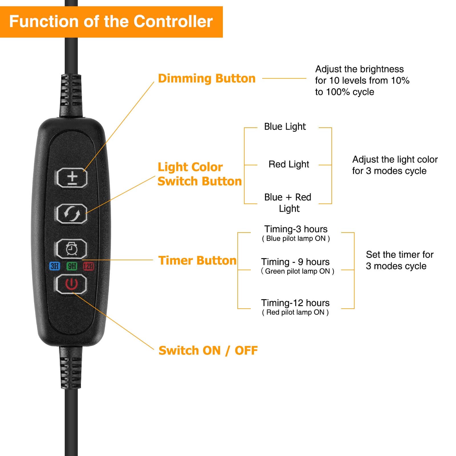 JINHONGTO LED-taimelamp