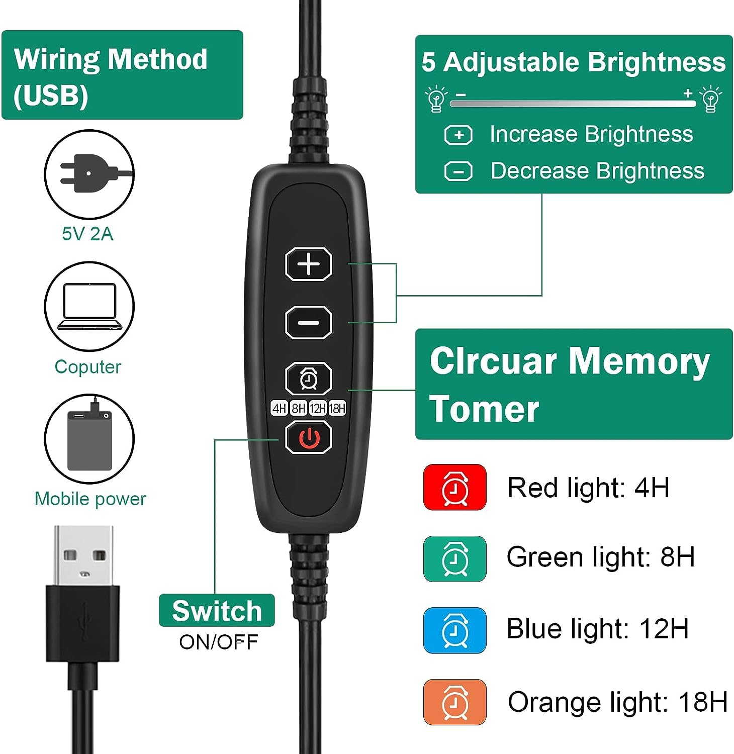 RIOGOO 4-osaline seemnete idandamise komplekt koos kasvutulega