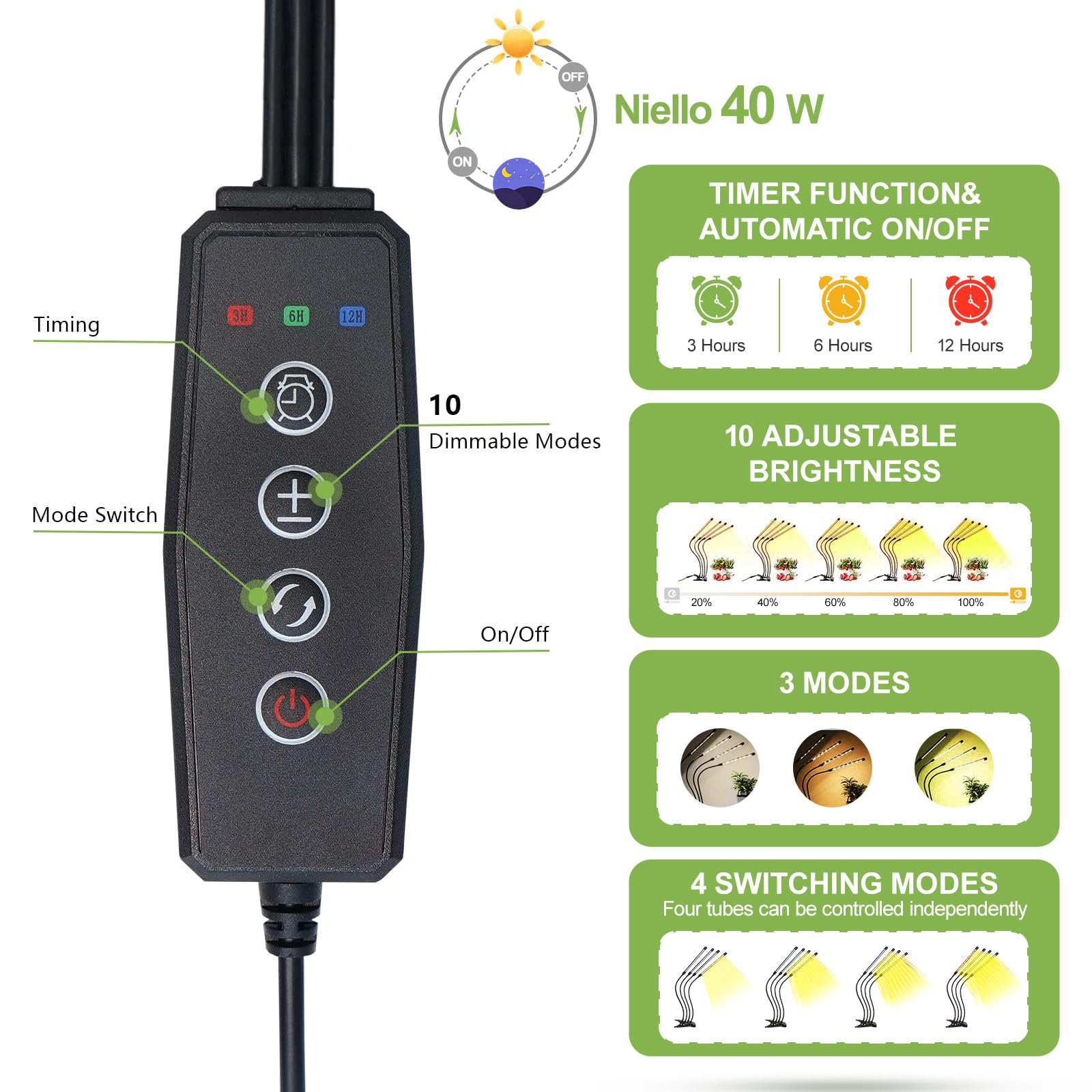 LED taimevalgusti täisspekter