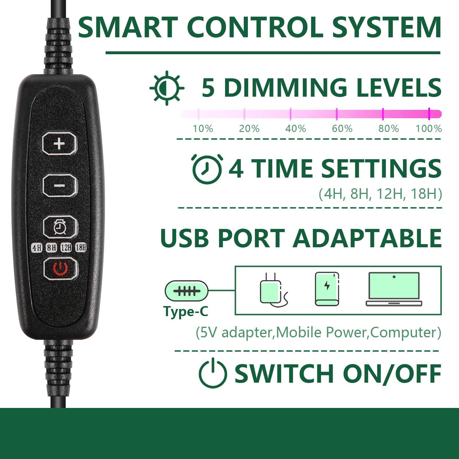 Verdenu seemnete idandamisalus valgusega – seemne kasvatuskomplekt