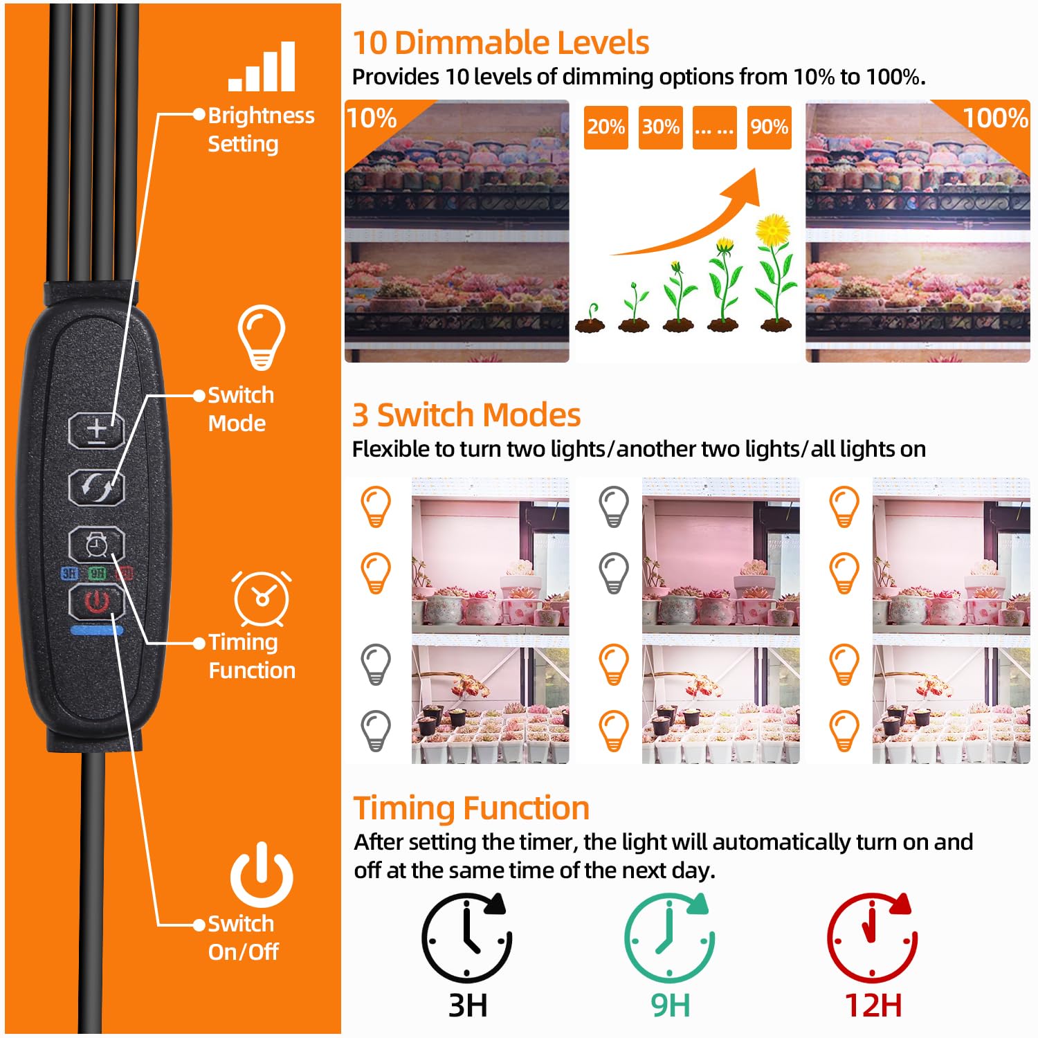LED täisspektriga taimelamp