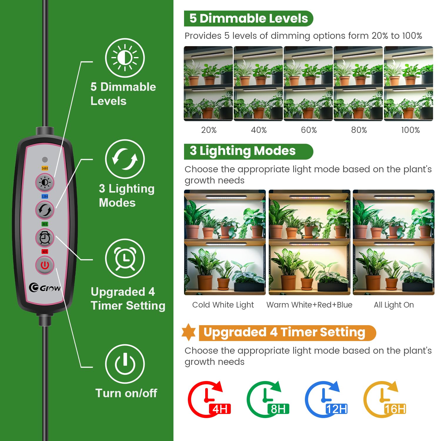 Wolezek LED Taimekasvatuslamp