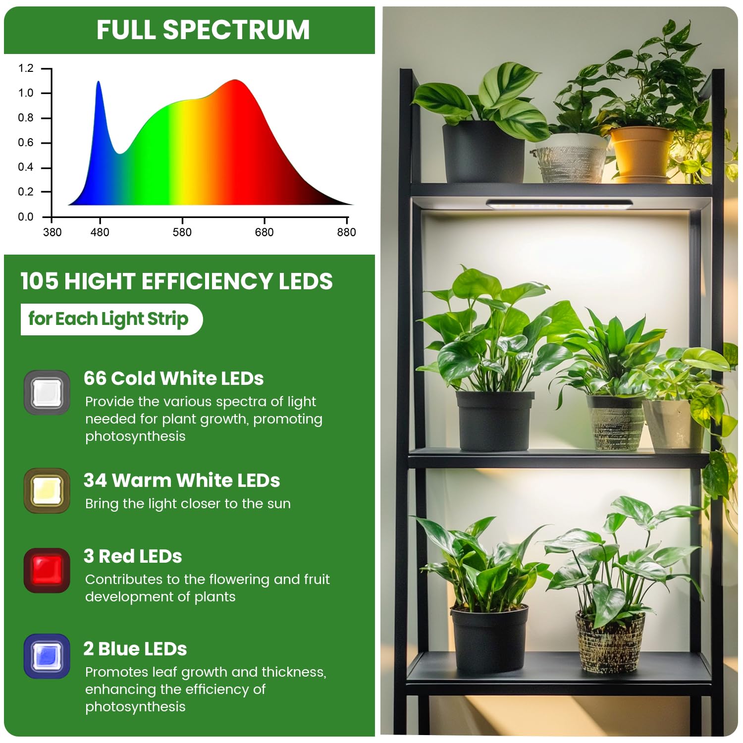 Wolezek LED Taimekasvatuslamp
