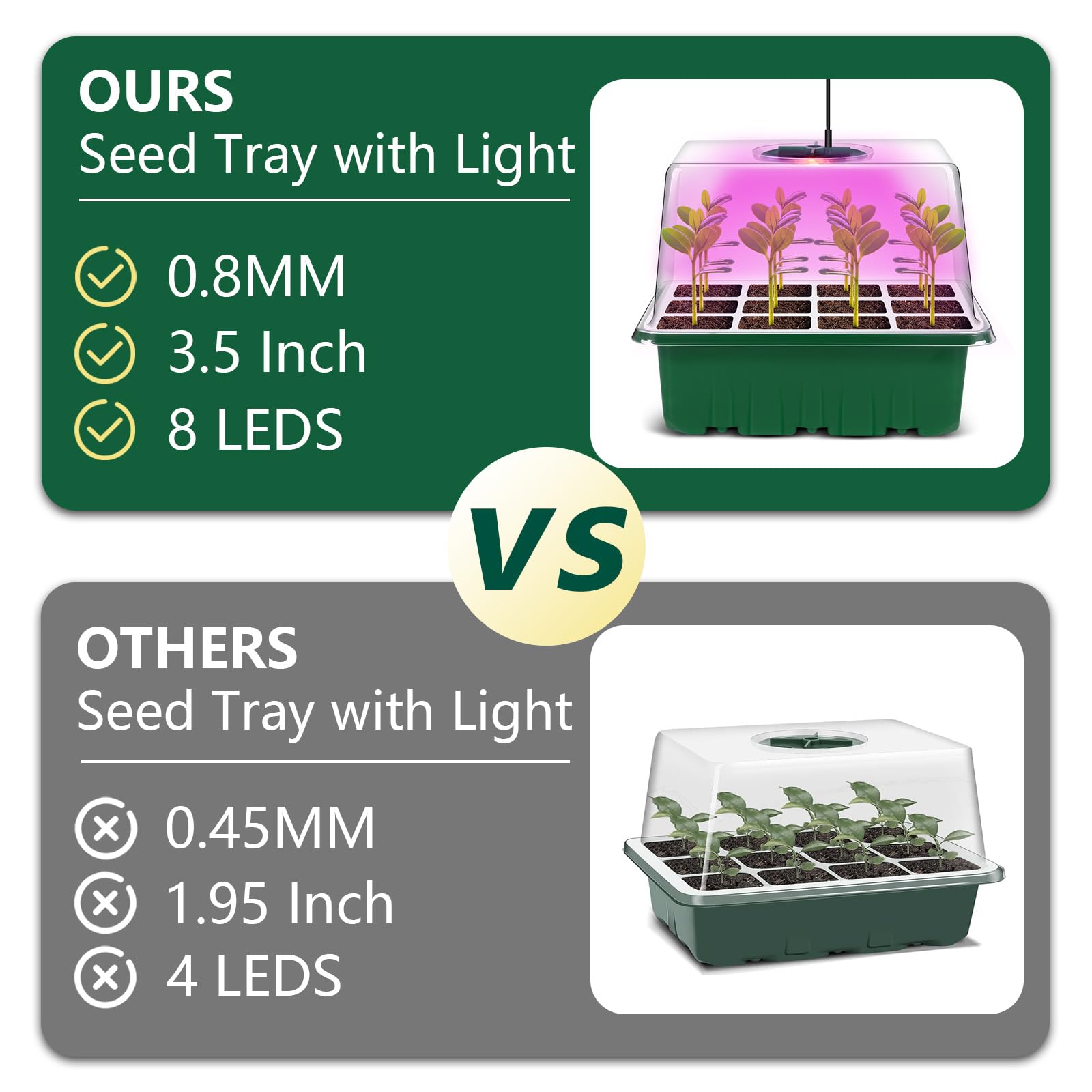 Verdenu seemnete idandamisalus valgusega – seemne kasvatuskomplekt
