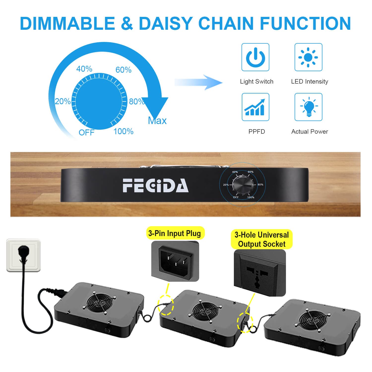 FECiDA 65 W LED taimevalgusti