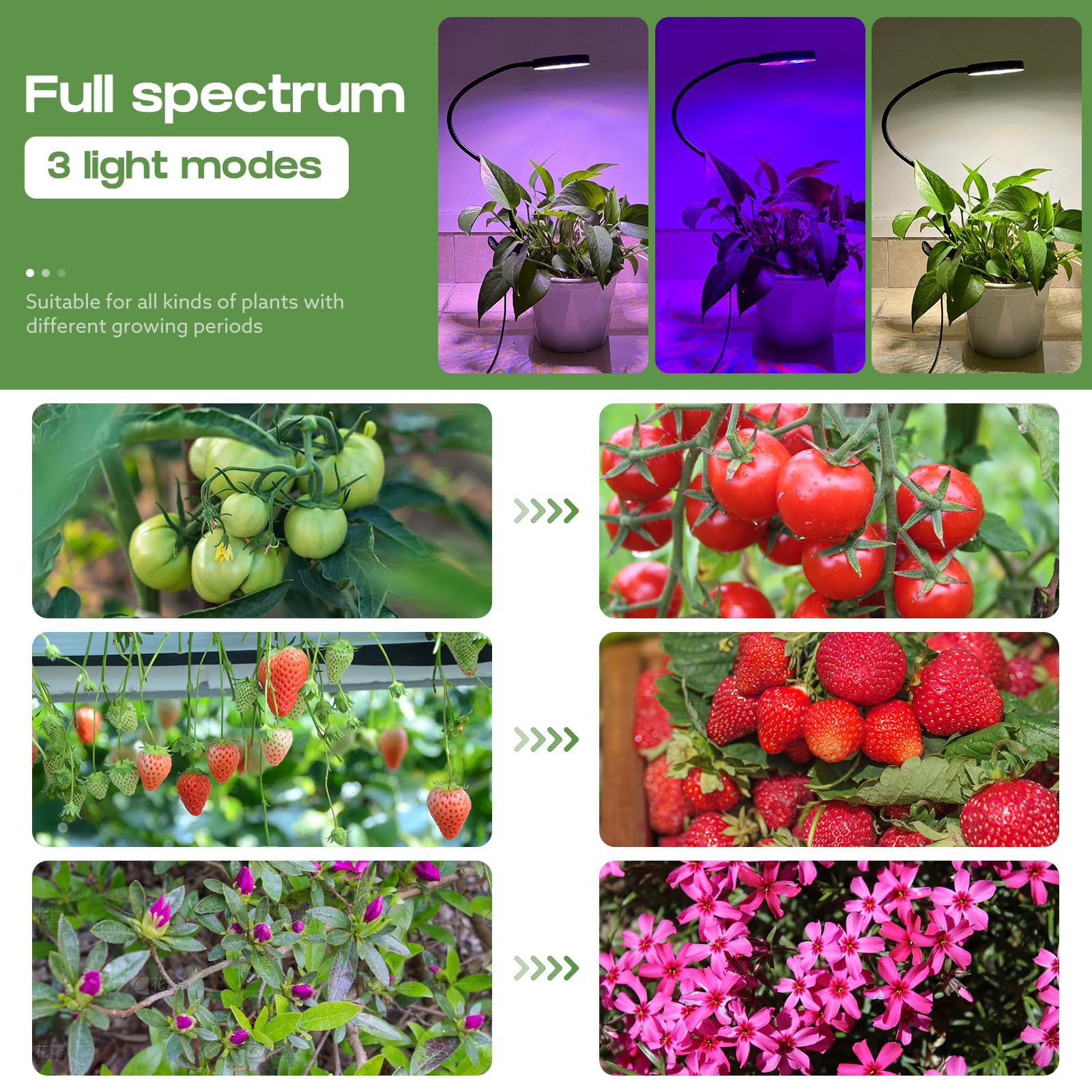 YUYMIKA LED täisspektriga taimelamp