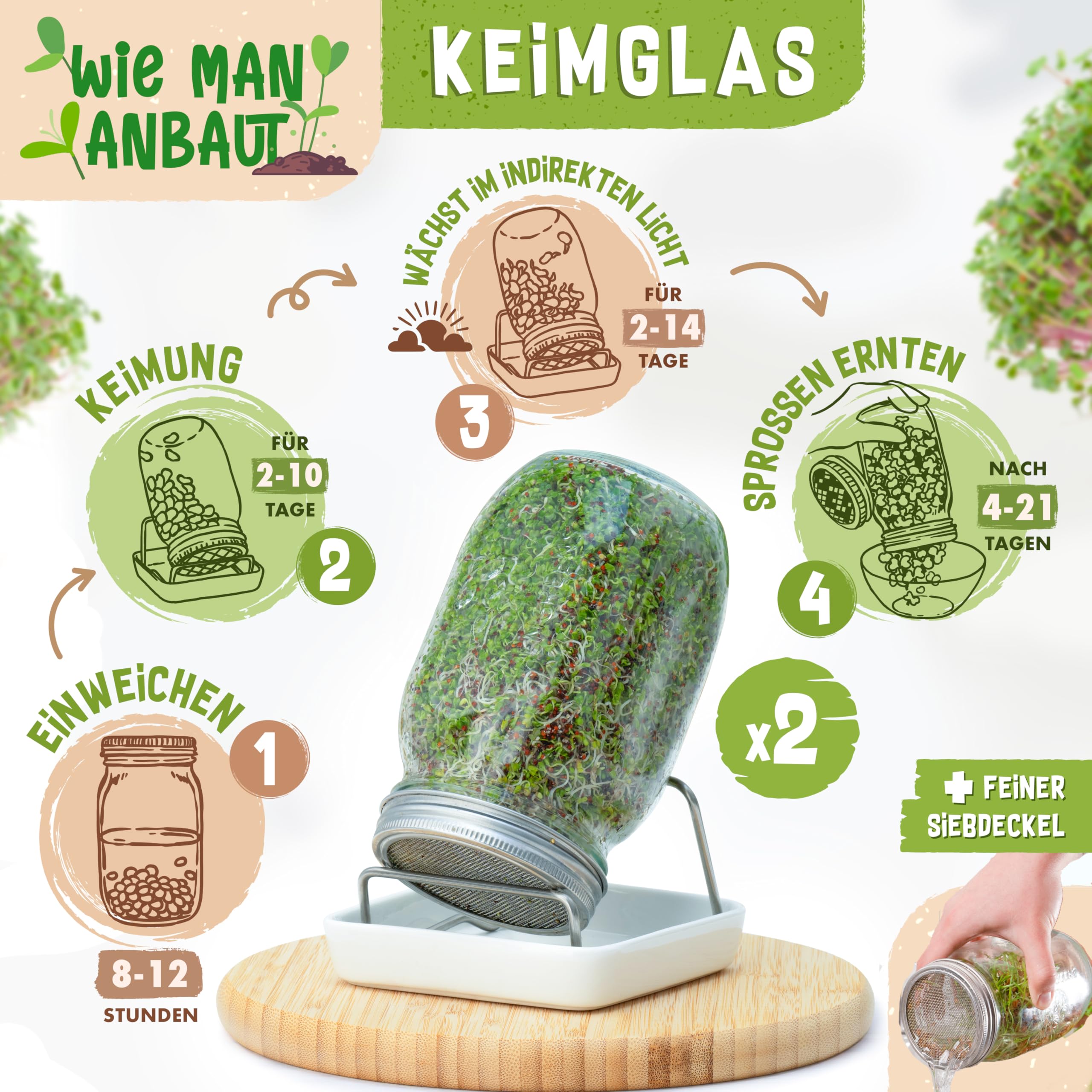 zengreens® Öko Idandamis Komplekt – Idanemispurk 1-