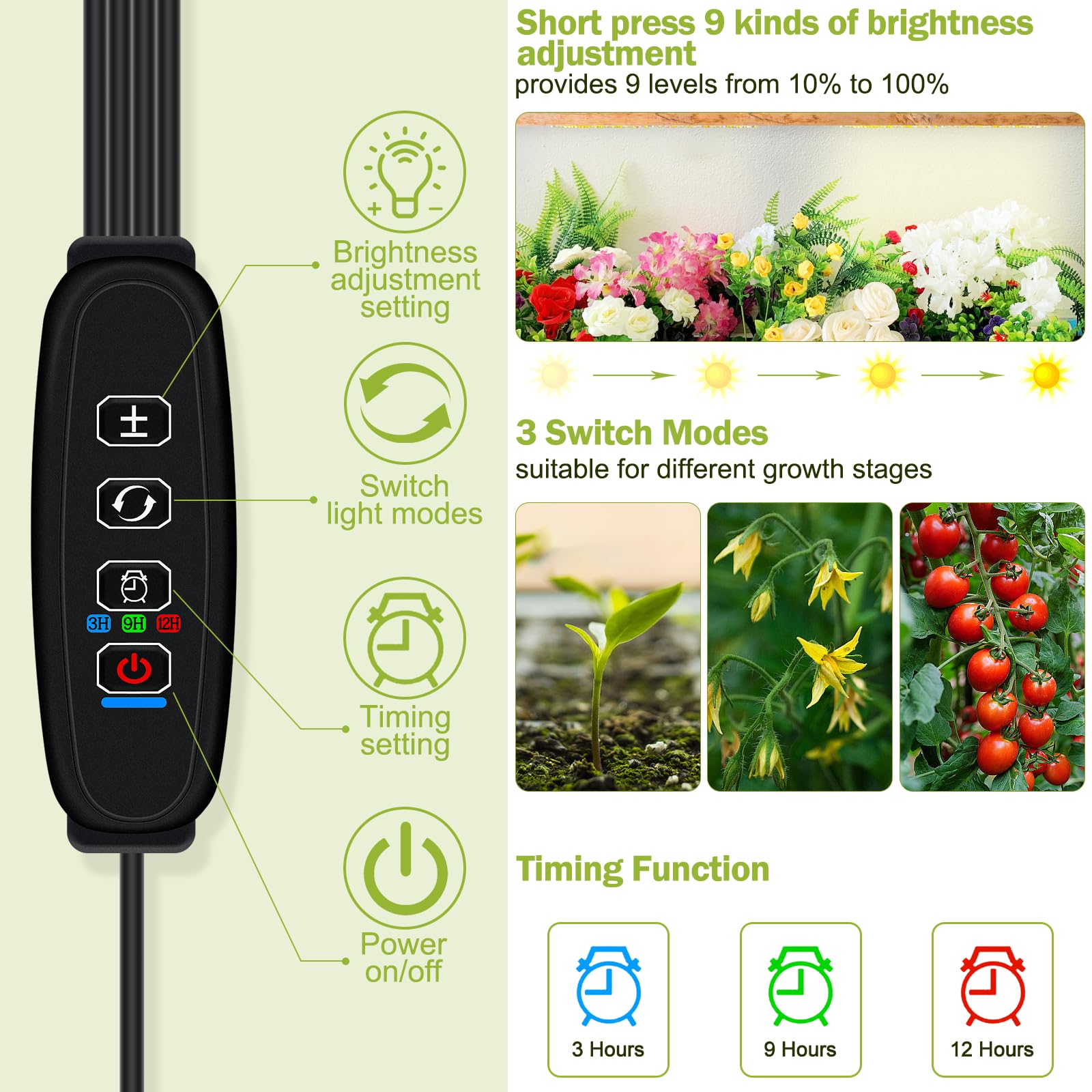 GERYLOVE täisspektrum LED taimekasvatuslamp