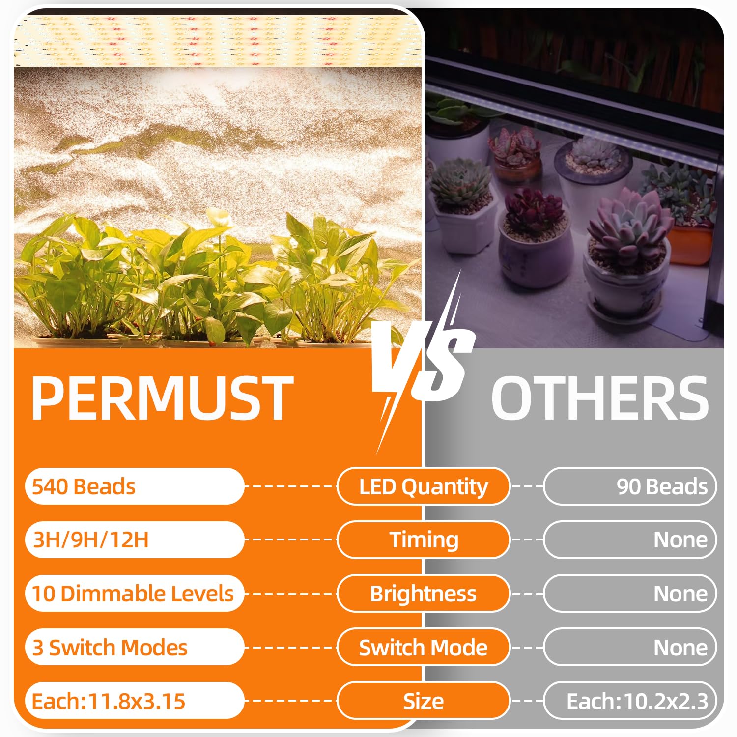 LED täisspektriga taimelamp