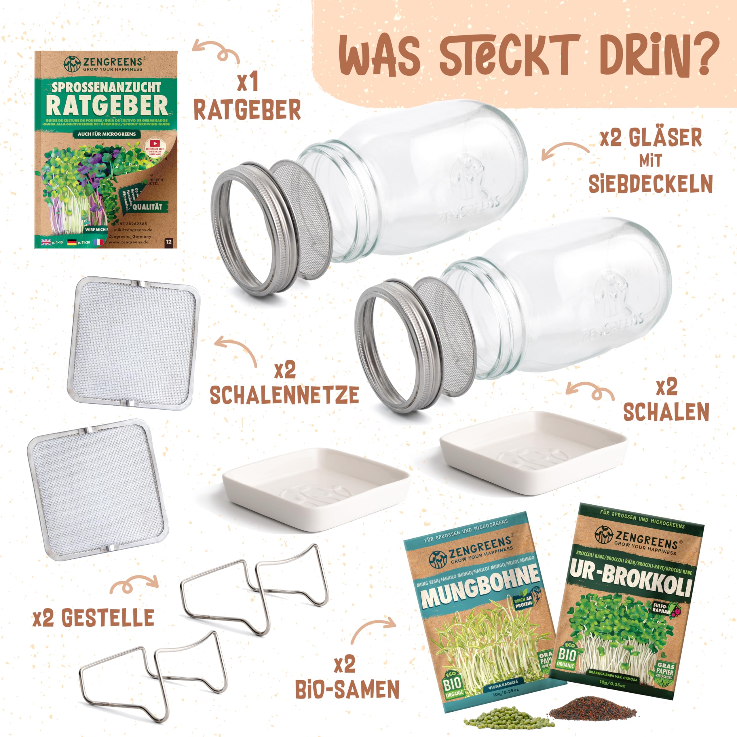 zengreens® Öko Idandamis Komplekt – Idanemispurk 1-