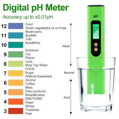 pH-meeter, pH-taseme mõõtja LCD-ekraaniga, kaasaskantav pH-tester vee, basseini, akvaariumi ja joogivee testimiseks, kõrge täpsus, 0,00-14,00 mõõtepiirkond