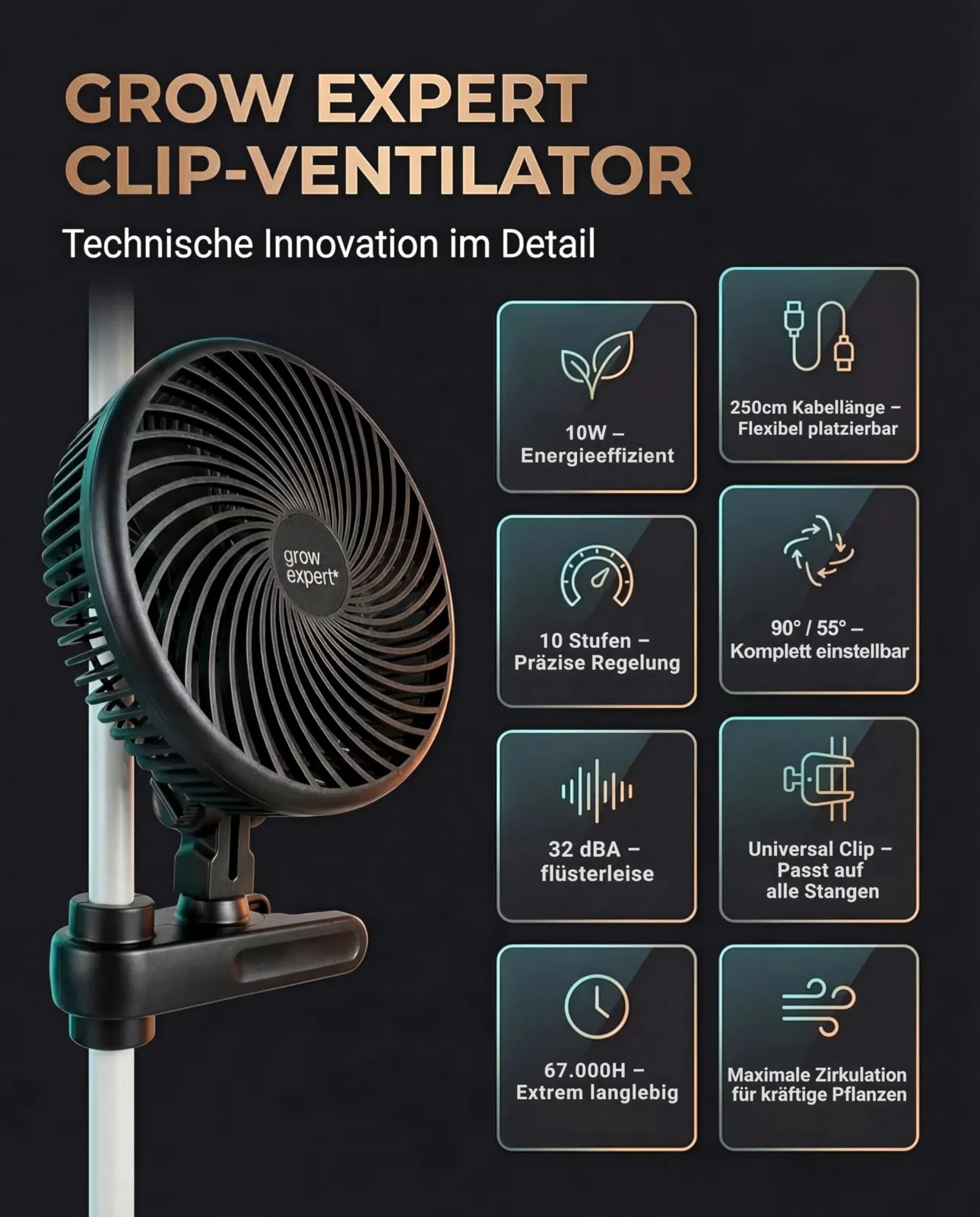 Ventilaator kinnitatud kasvatustelgi posti külge