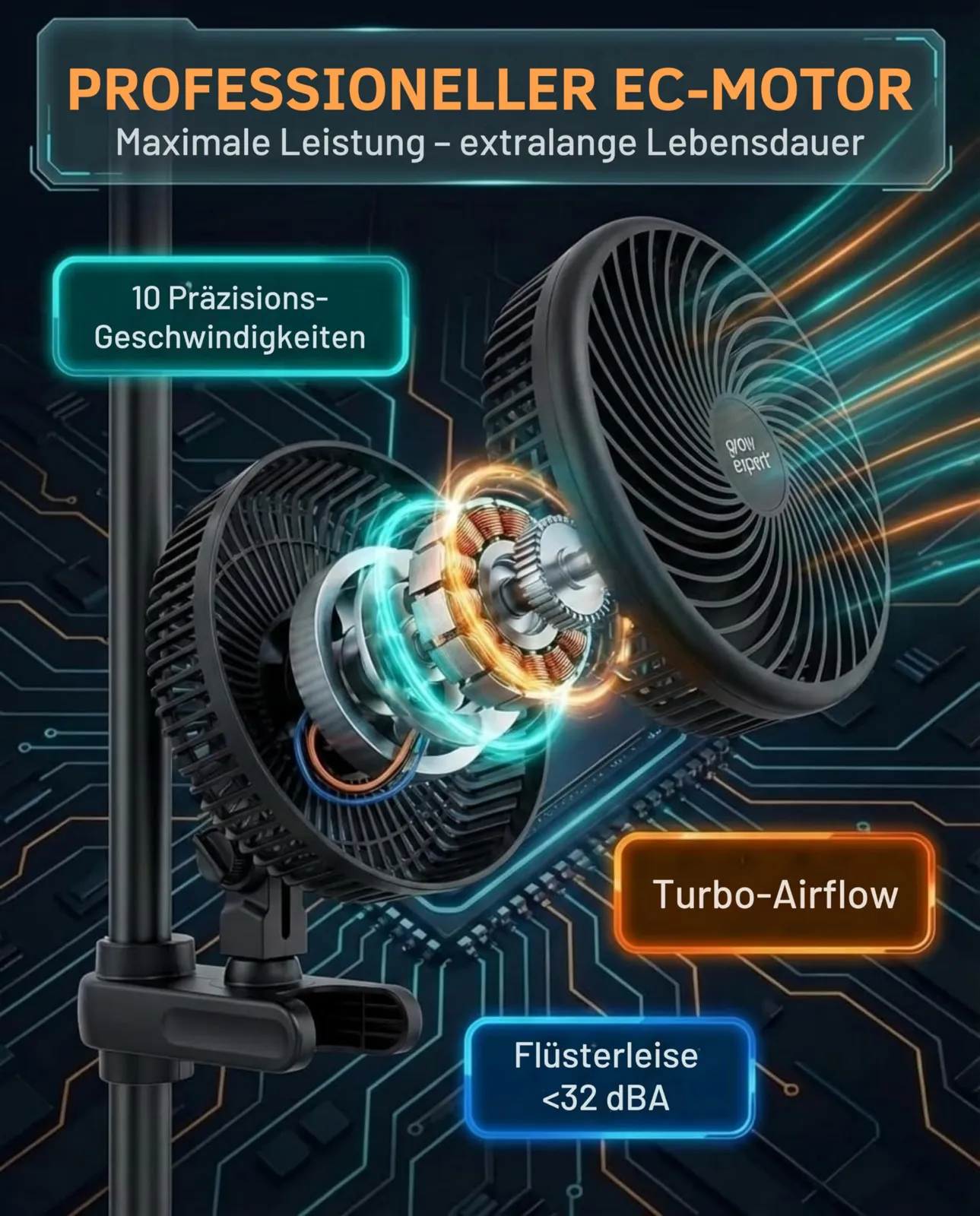 EC-mootor ja 10 kiiruse juhtnupud