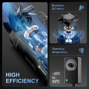 toruventilaator kiiruseregulaatoriga