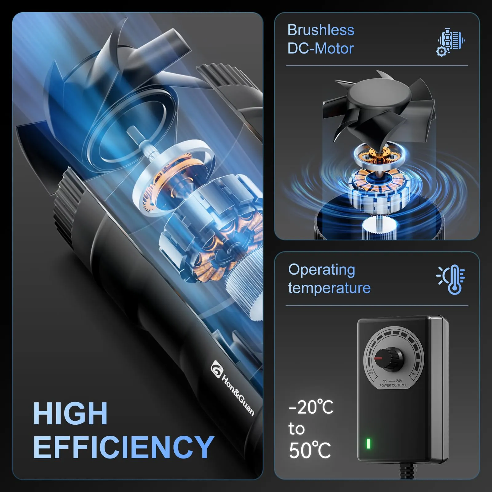 toruventilaator kiiruseregulaatoriga