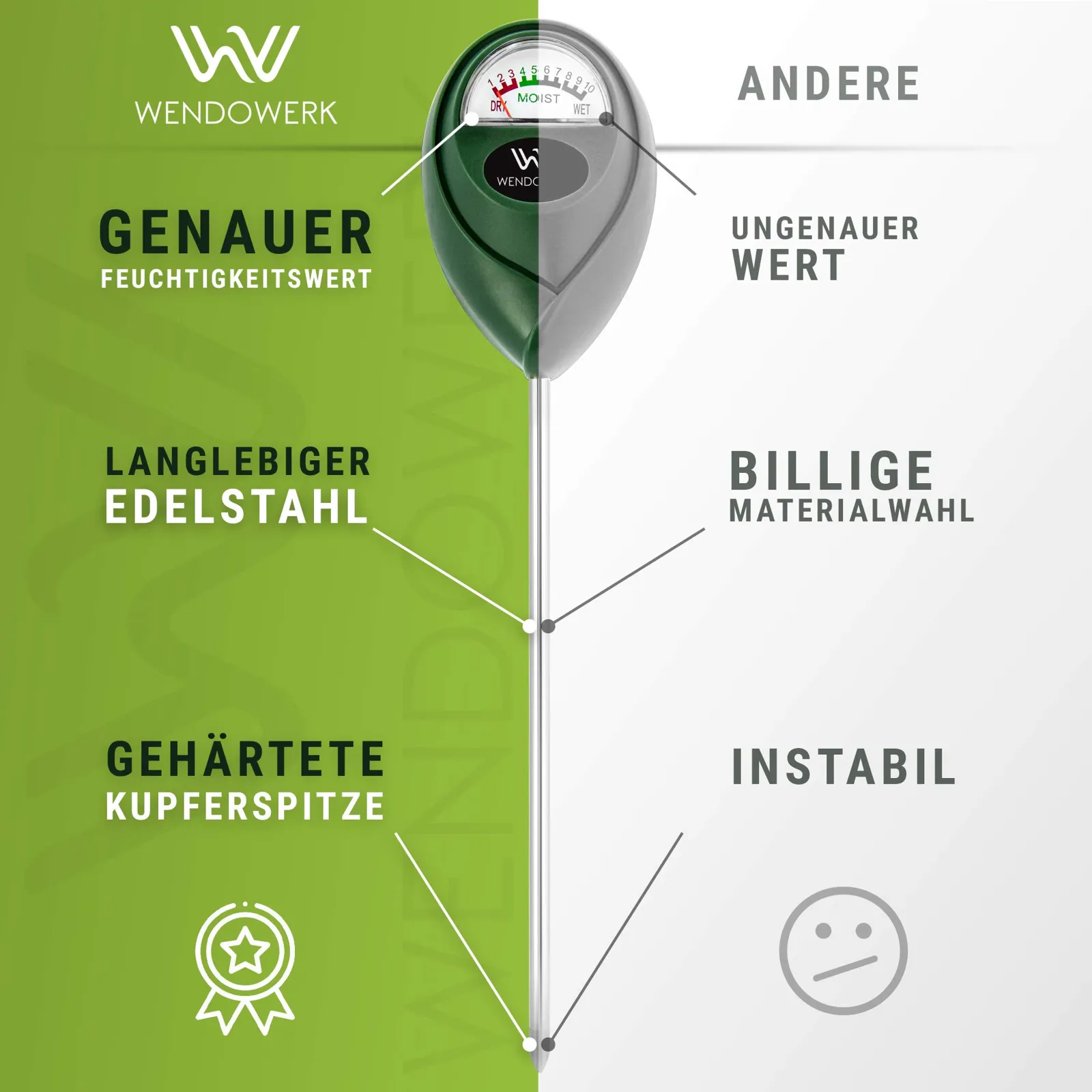 niiskusmõõtja skaala kuiv niiske märg