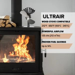 Ecofan UltrAir puuküttega ahju pealsel, töötemperatuur 100–345 °C