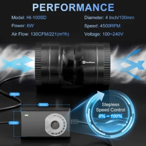 Kanaliventilaatori andmed: 100 mm, 6 W, 221 m³/h